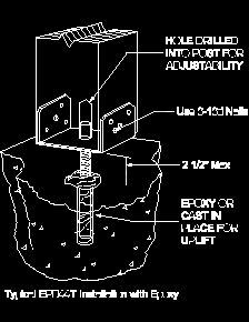 Fasteners Sample Drawings